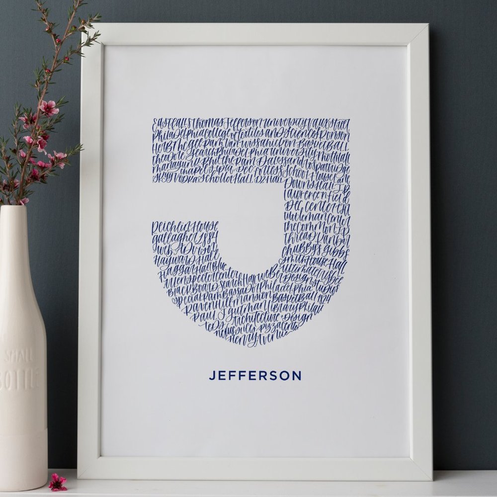 Thomas Jefferson University Word Art